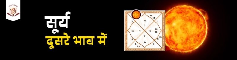 Sun in 2nd House in astrology